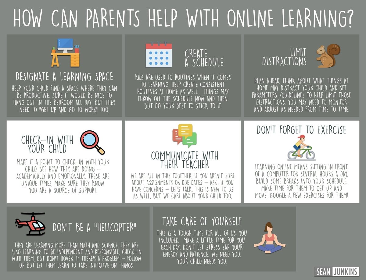 How Can Parents Help with Online Learning? https://t.co/ueKusZjyN7